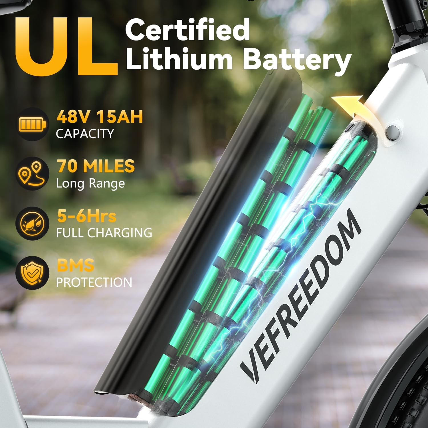 SASIKEIBIKE Electric Bike for Adults 1000W 1500W Peak Motor 15AH 20AH Removable Battery 70Miles 80Miles 25MPH 30MPH UL 2849 Certified Electric Commuter Bike Front Suspension Ebike