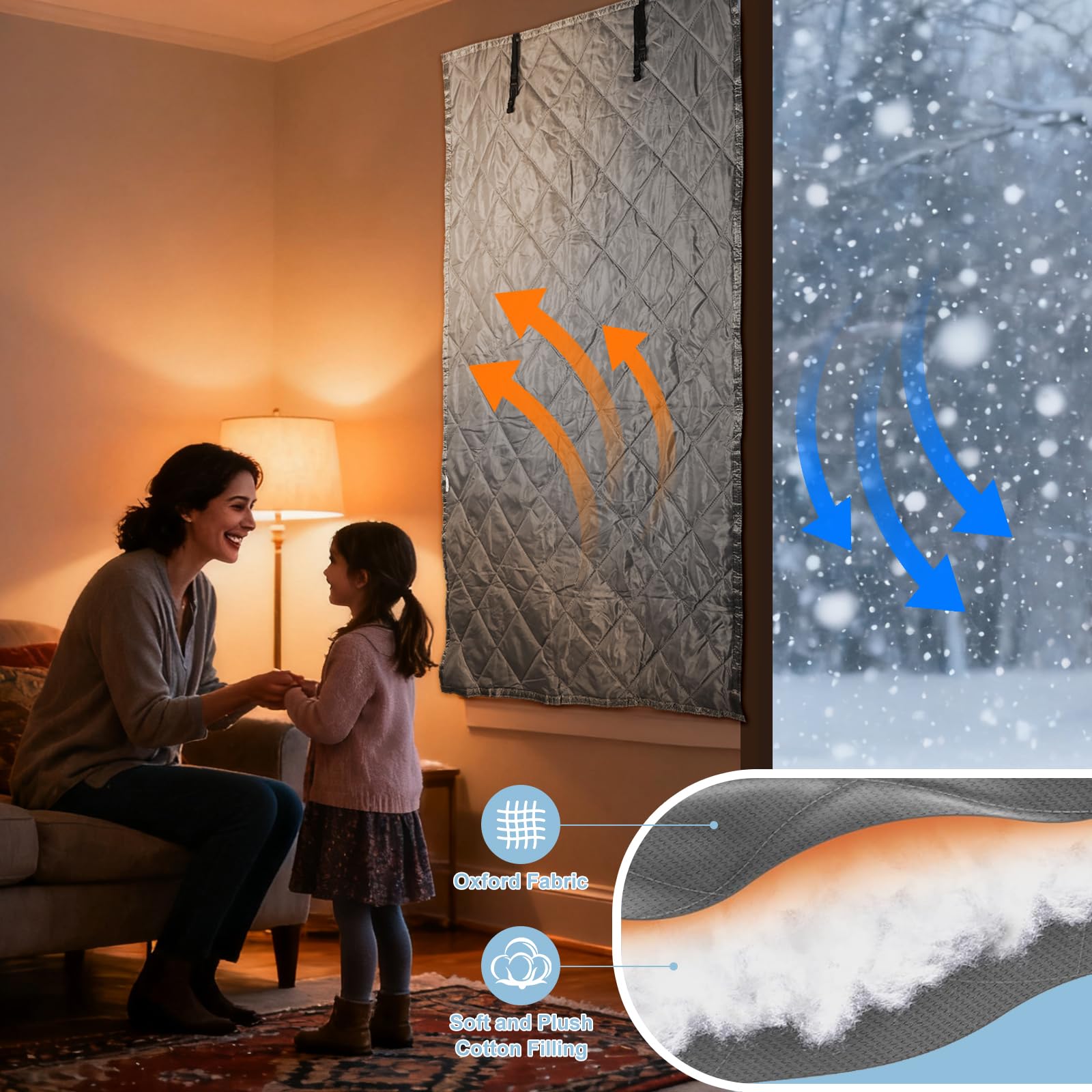 EFUTURETIME Kit de Aislante Termico Ventanas Protege Del Frio y Calor 160 X 100cm, Cortinas Térmicas y Cortavientos para Invierno, Aislamiento Térmico para Ventanas de Buhardillas y Caravanas