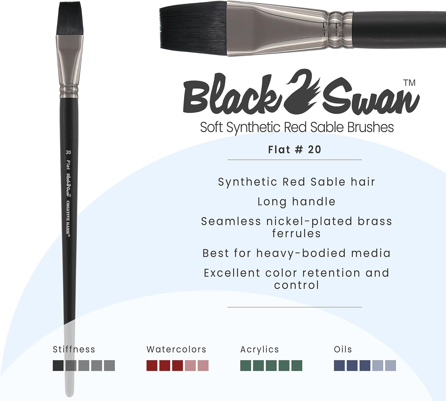 Black Swan Synthetic Red Sable Flat Paint Brushes - Flat Size # 22 - Professional Quality Long Handle Paint Brushes for Oil, Heavy Body Media and Acrylic - Artists of All Levels