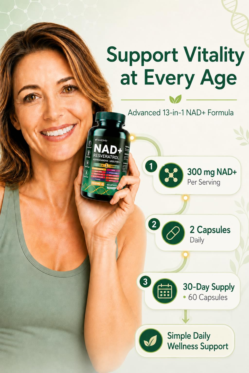 NAD Supplement for Women & Men, 13-in-1 NAD+ Complex with Urolithin A, Resveratrol & CoQ10, Cellular Energy, Focus & Daily Vitality Support, 60 Capsules — Amazon image 6