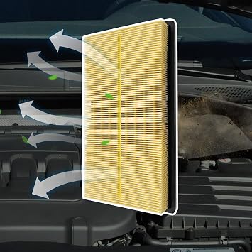 Capume Engine Air Filter Fits for Toyota Hybrid C-HR 2018-2022, ES300h 2019-2025, Avalon 2019-2022, RAV4 2019-2026, Camry 2018-2026, Highlander 2020-2026, Sienna 2021-2025 2026, CA12289, 17801-77050