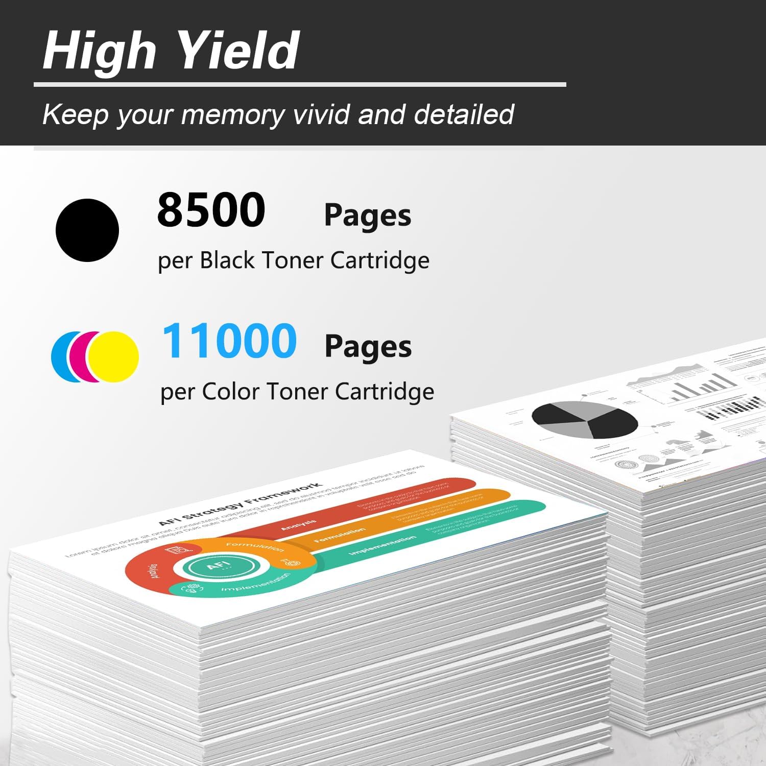 647A 648A Set Toner Cartridge Replacement for HP CE260A CE261A CE262A CE263A Toner Works with Color Enterprise CM4540 MFP CM4540f CM4540fskm CP4025dn CP4025n CP4525dn CP4525n CP4525xh Printer (BKCMY)