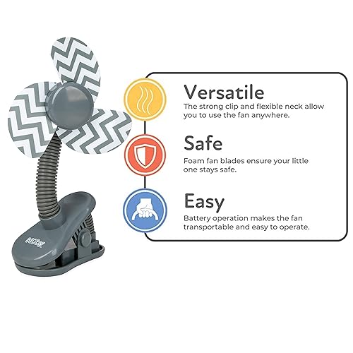 Miniatura 2 de Nuby Ventilador con clip para cochecito de bebé, color gris