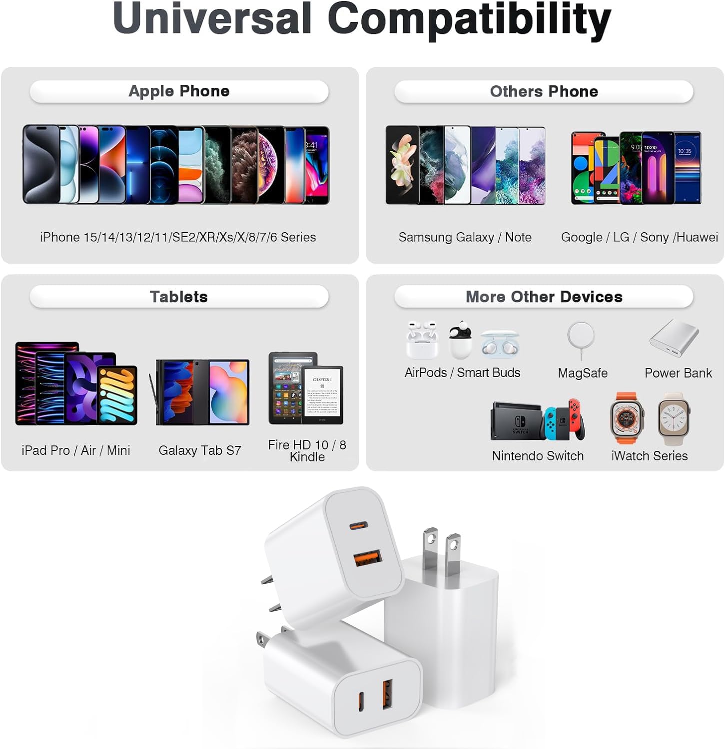 USB C Charger Block, 3Pack 20W Dual Port USB C Wall Charger Plug 8 71Mo9echEPL. SL1500
