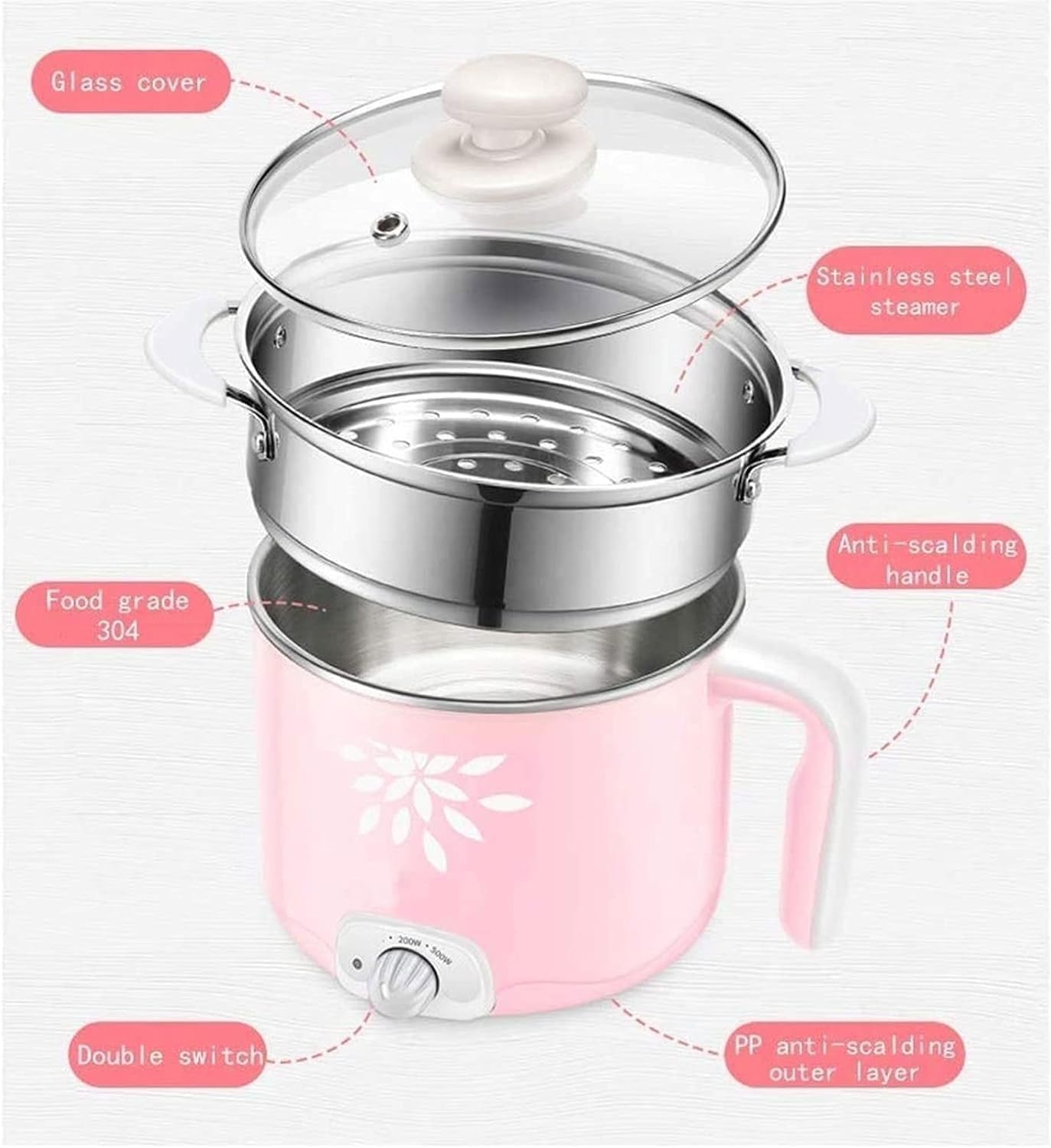 Electric Hot Pot, 1.5L Electric Cooker, Multi-Functional Mini Pot for Noodles, Soup, Porridge, Dumplings, Eggs with Keep Warm Function, Over Heating and Boil Dry Protection