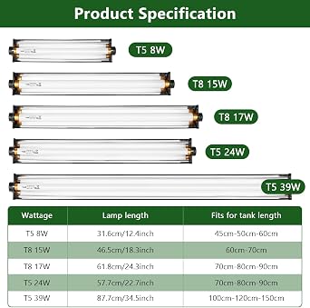 T5 UVB Reptile Light Fixture Combo Kit 39W 88cm/34 10.0 UVB Light Reptile | Desert Reptile Lamp Vivarium D3 +reptile T5 lamp 10% uvb with reflector for Bearded Dragon Tortoise Lizard Leopard Gecko Tank [Energy Class E]