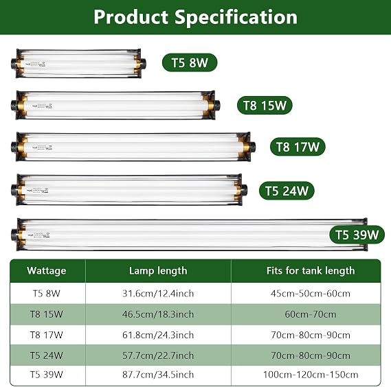 T5 UVB Reptile Light Fixture Combo Kit 39W 88cm/34 10.0 UVB Light Reptile | Desert Reptile Lamp Vivarium D3 +reptile T5 lamp 10% uvb with reflector for Bearded Dragon Tortoise Lizard Leopard Gecko Tank [Energy Class E]