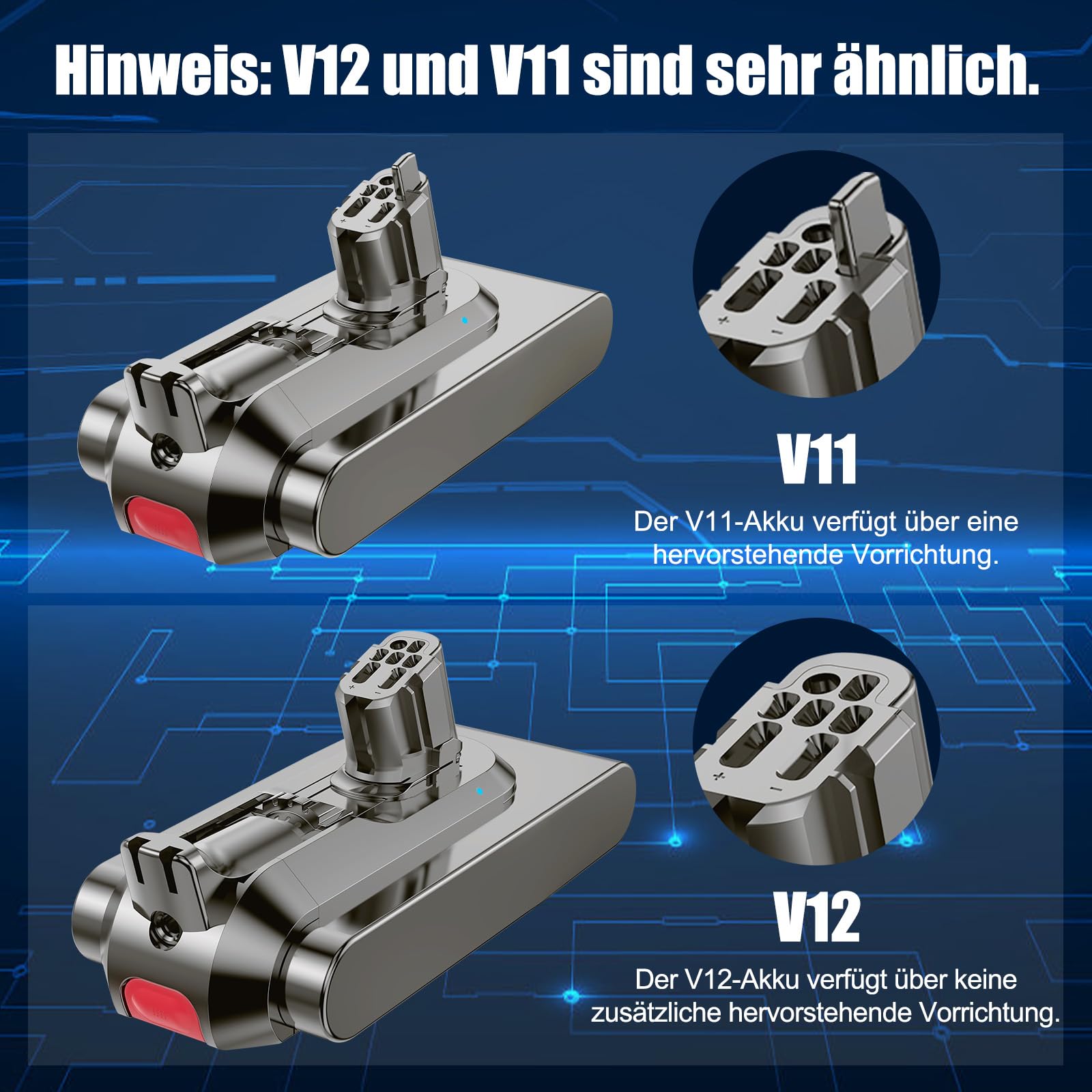 V12 Akku für Dyson V12, Akku Kompatibel mit V12Detect Slim/Detect Slim Absolute Fluffy SV20 SV26 SV30 SV34 SV46 Staubsauger (Nicht für V11 SV12)