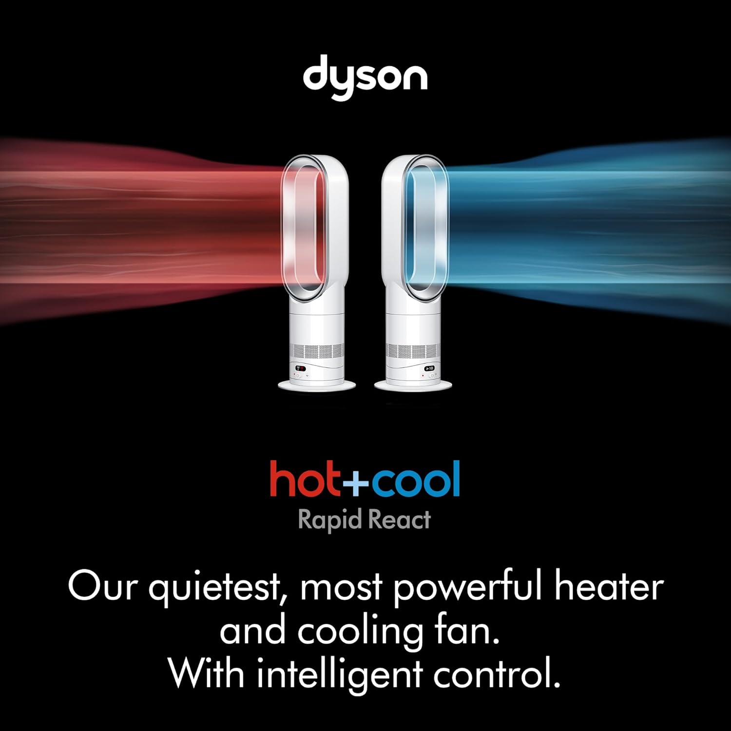 Dyson Hot+Cool™ HF1 Rapid React heater fan (White/Silver)