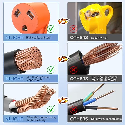 Miniatura 4 de Nilight Cable Adaptador Generador RV 30 Amperios a 30 Amperios 3 Clavijas Cobre Puro Resistente Bloqueo Giratorio Enchufe Macho 10 Calibre Alambre