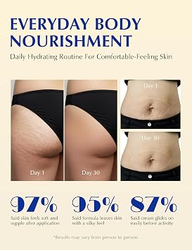 Cryo Thermo Firming Gold Gel with Cryogold 7.05oz