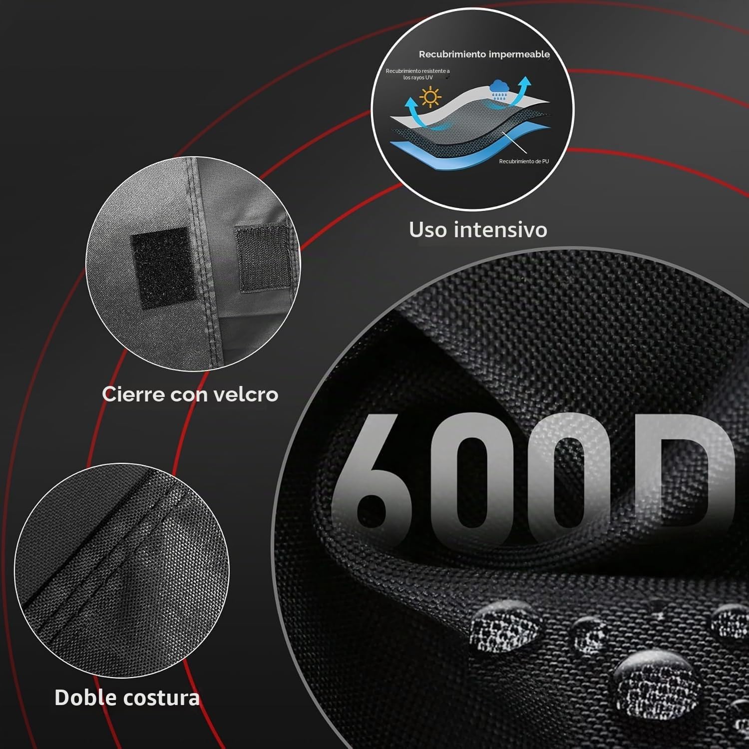 Zettum Funda para Jaula de Pájaros – Funda de Tela 600D para la Noche, Resistente e Impermeable, Accesorio Antidecoloración para Periquitos, Loros, Cacatúas y Otros Pinzones – 26 x 19 x 40 Pulgadas
