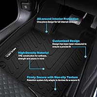 Vista 4 de Alfombrillas para Honda Pilot 2023, 2024, 2025, 2026, protección para todo tipo de clima, forros de goma TPE para Honda Pilot 2023-2026, accesorios