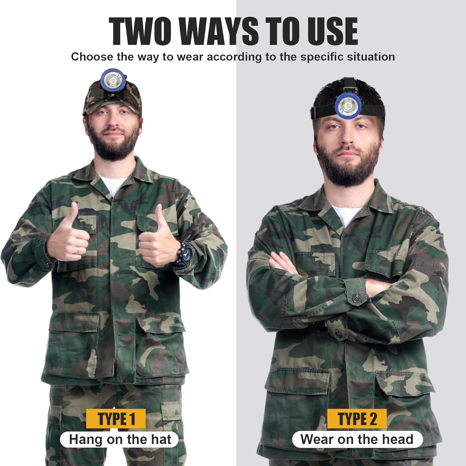 Lokilo Super Bright 1+6 LED Mining Headlamp,Rechargeable Waterproof Headlight with Miner Cap,Long Lasting,Lightweight Perfect for Work Camping Hiking and Emergency Use White Light (Blue with Hat)