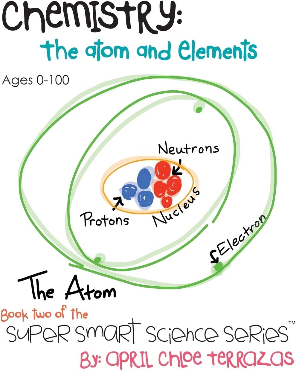 Chemistry: The Atom and Elements
