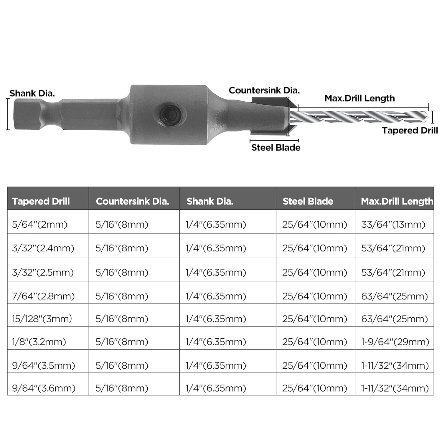 Maniglia Per Martello Demolitore Bosch - Diametro 62mm Per GSH 5 E, GSH 5 CE, GBH 5-40 - Foto 10