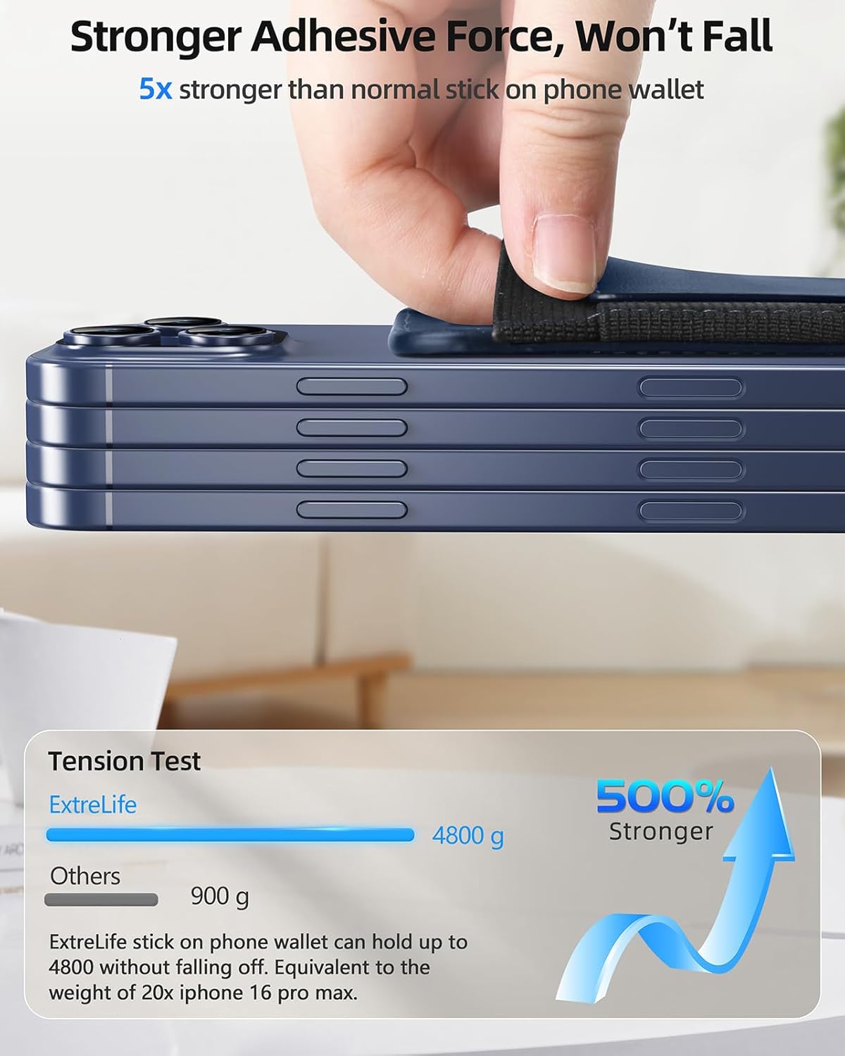 Phone Card Holder, Leather Phone Wallet Stick On, Stronger Adhesive Card Holder for Back of Phone, Credit Card Holder for Phone Case iPhone, Samsung, Android , RFID Blocking, Fit 7 Cards, Navy Blue - Image 2