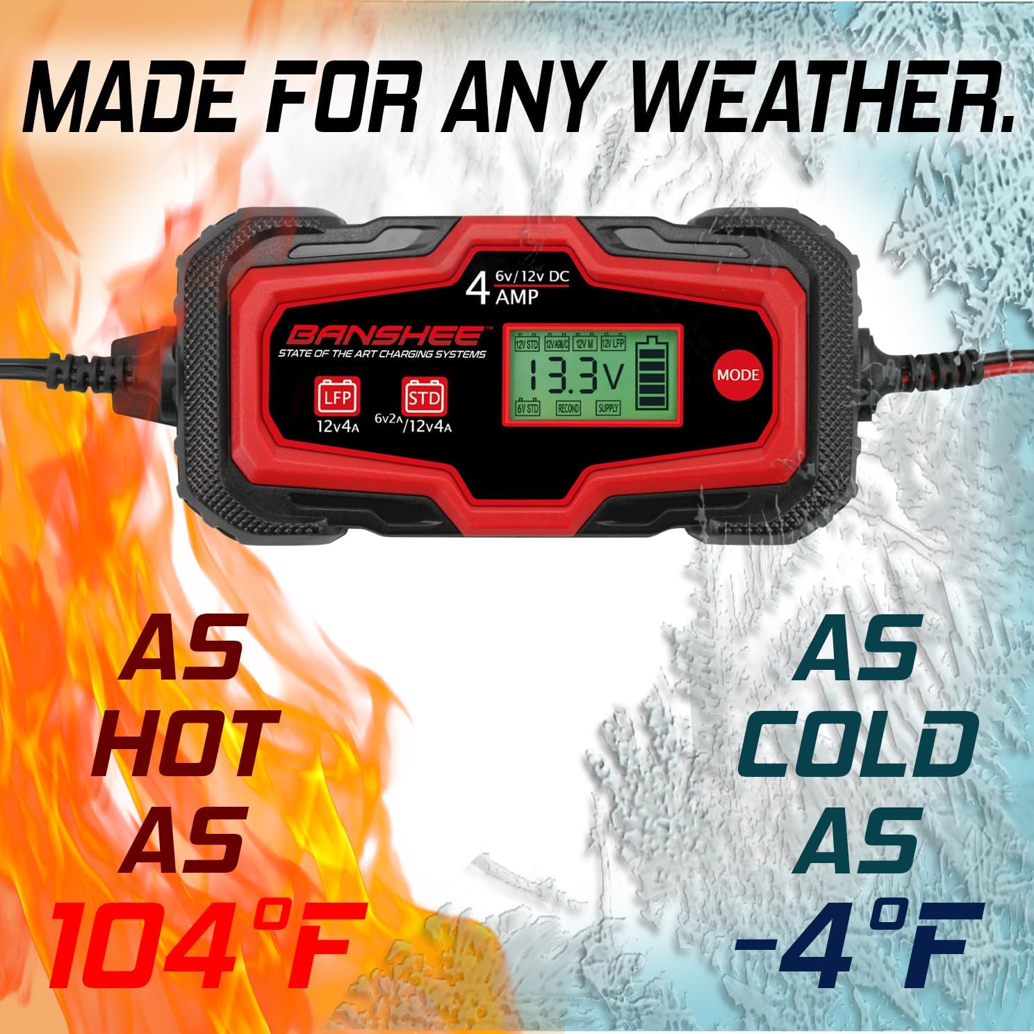 4 Amp Car Battery Charger Automotive, 6V & 12V 4A Smart Trickle Charger Maintainer with Supply Mode, Motorcycle Battery Charger for Truck Lawn Mower RV Boat Lead Acid (Wet, STD, AGM) & LiFePO4