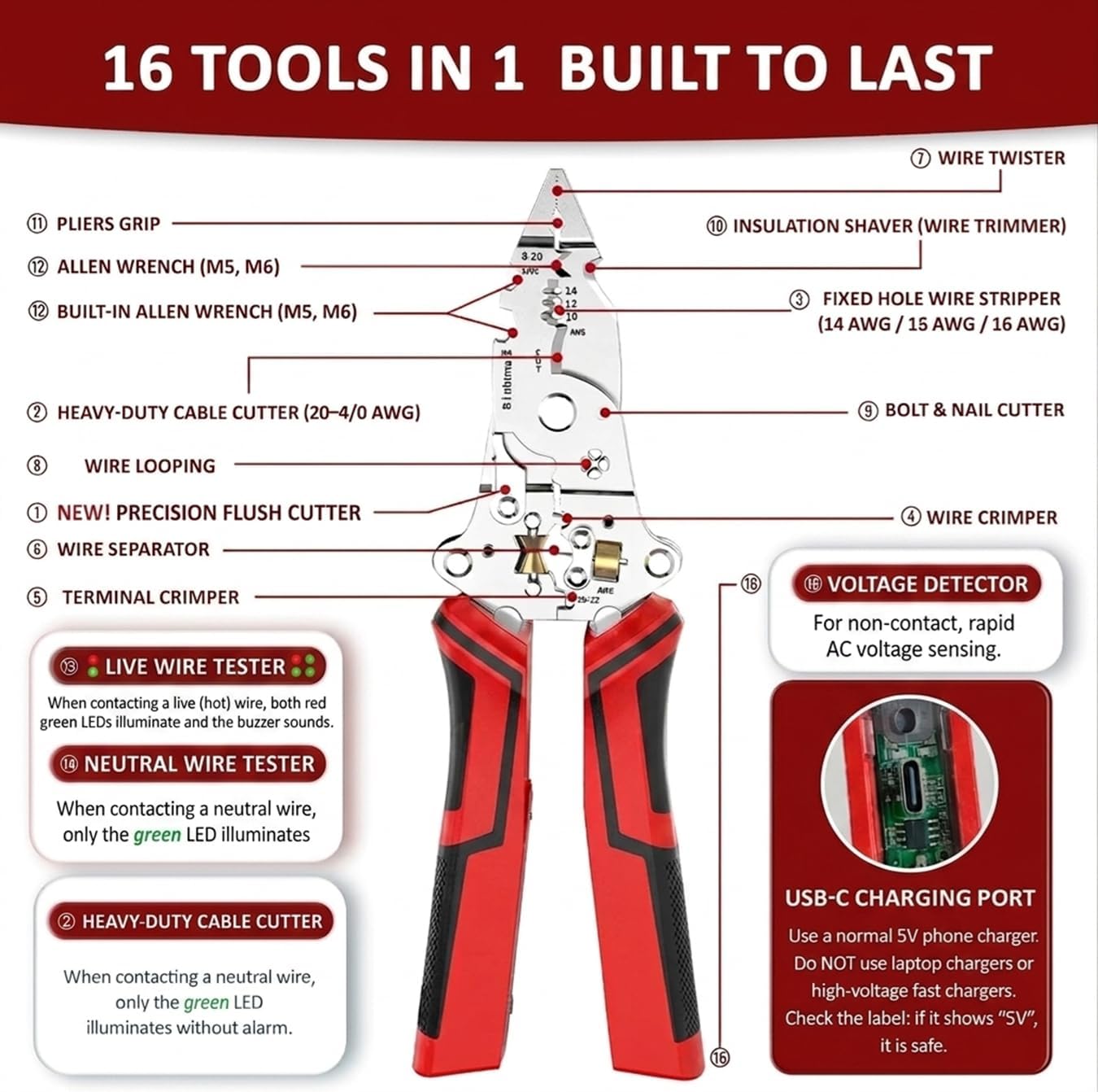 16 In 1 Wire Stripper Twister for Cutting And Pulling Wires | Rechargeable Foldable Cable Scissors, Detectable 12-250V, Hot Wire Judgment AC DC, Audible and Flashing LED for Daily Use