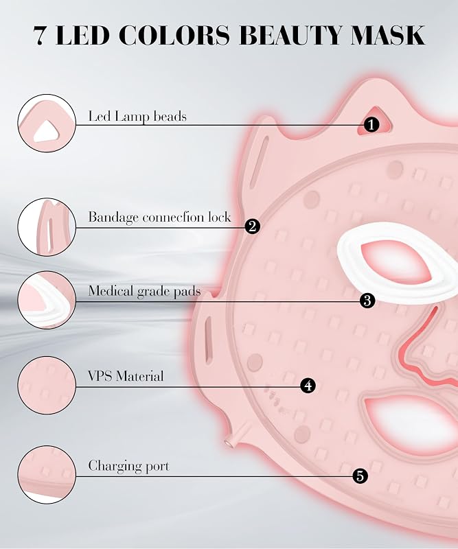 SDKWDH 7-Color Red Light Mask for Face, 850nm Infrared, Pink image 4