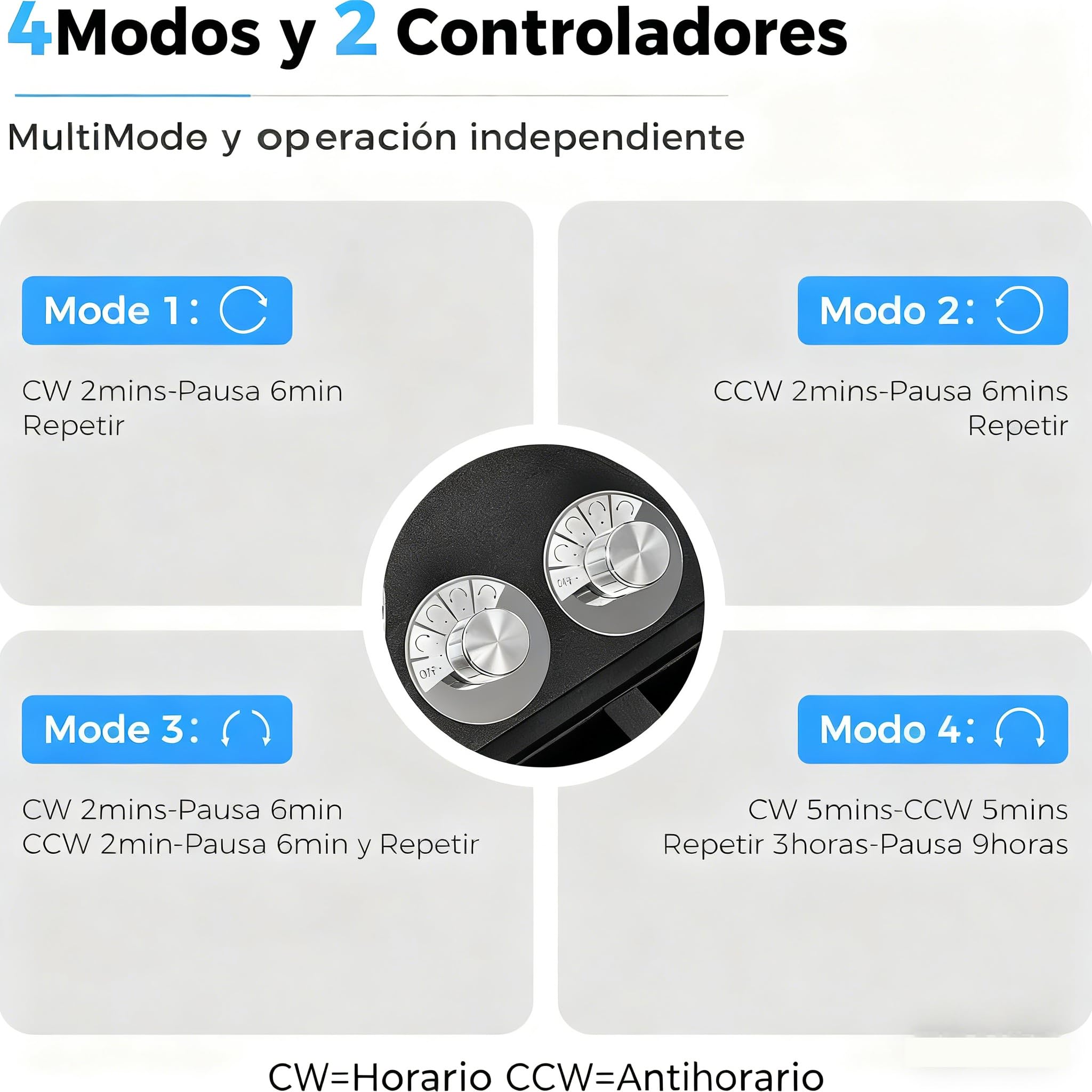 ANWBROAD 4 Bobinadoras de Reloj + 6 Unidades de Memoria Adicionales, Pivote de Reloj Automático, 4 Modos con Enrollador Automático Mabuchi súper Silencioso JWW002F