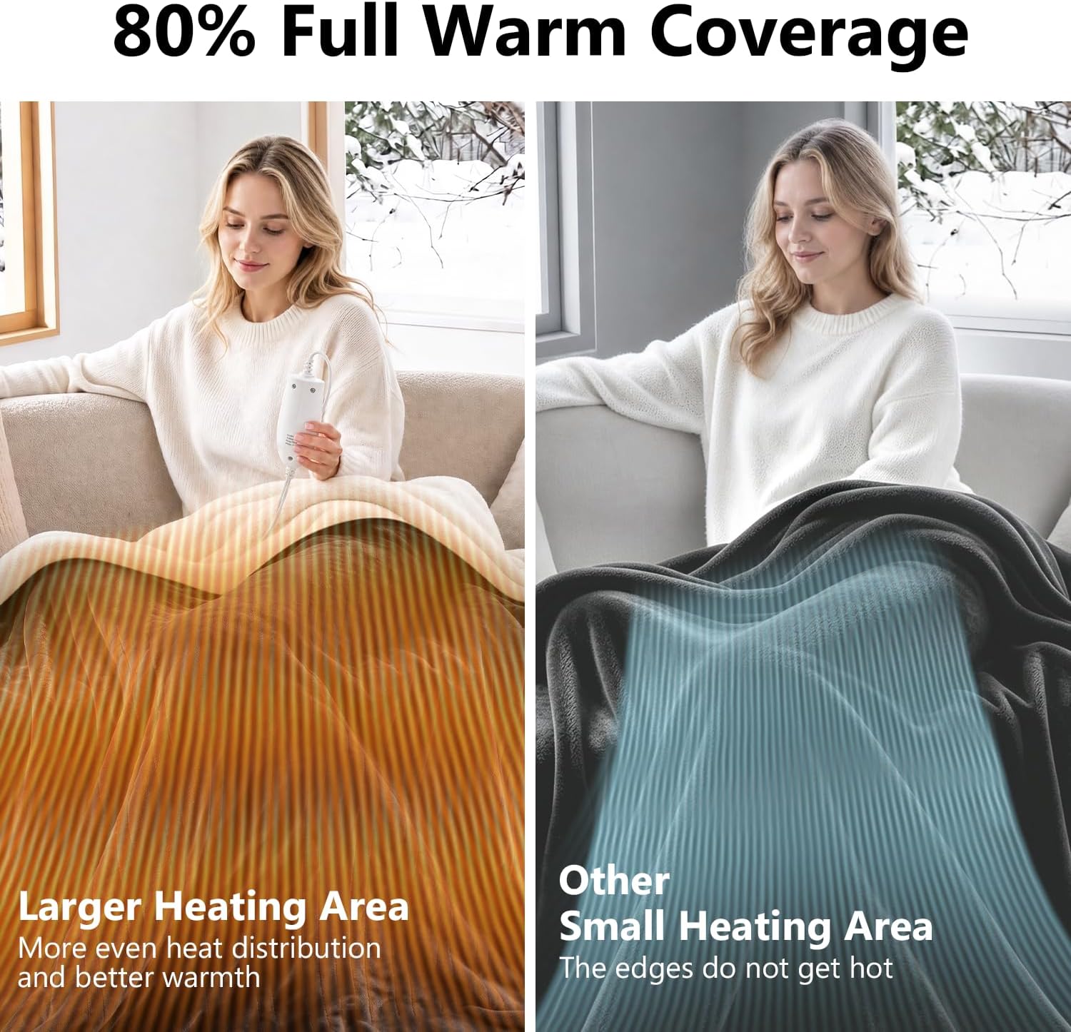 King Size Electric Blanket, Dual Control Heated Blanket