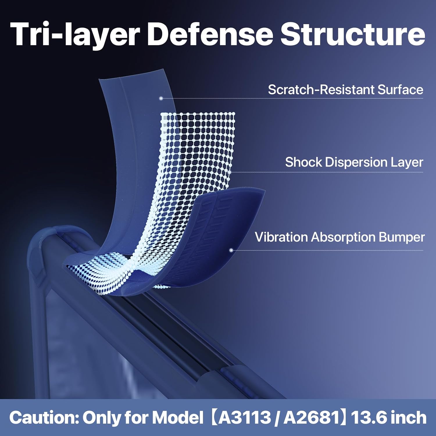 for MacBook Air 13.6 inch Case M4 M3 M2 2025 2024-2022, Model A3240 A3113 A2681 [Profi ShockBumper] [Military Drop Protection] Hard Shell Cover for MacBook Air 13 inch Case - Crystal Midnight