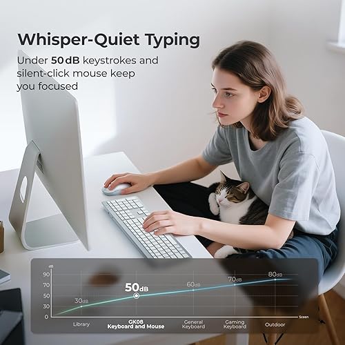 Vista 4 de iClever Teclado y mouse inalámbricos, GK08 White Keyboard Mouse Combo, ergonómico, silencioso, diseño de tamaño completo con teclado numérico