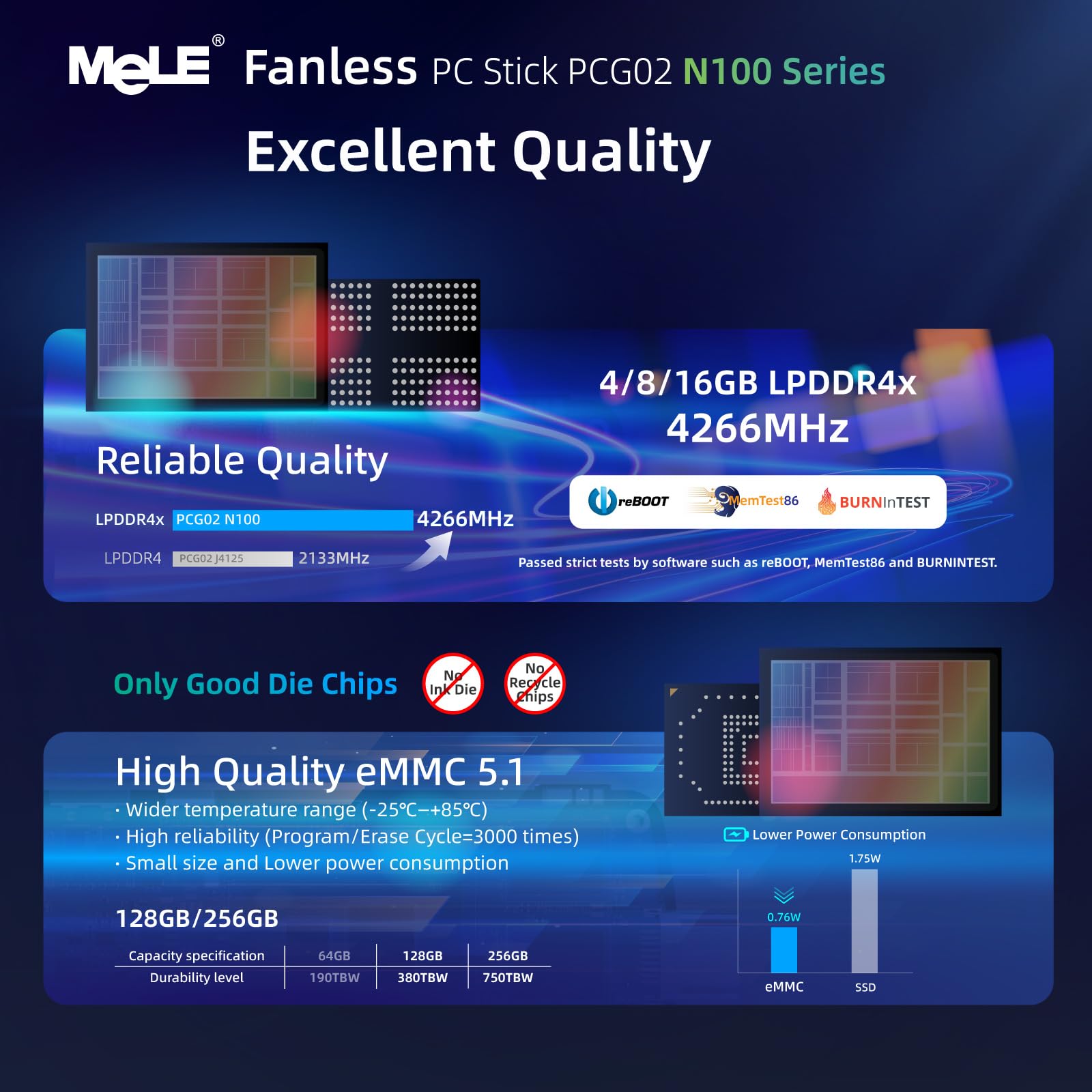 MeLE PCG02 Mini PC Stick sin Ventilador Alder Lake N100(hasta 3.4GHz) 8GB LPDDR4 256GB ROM Microordenador de sobremesa PC de Factor de Forma pequeño con USB-C, WiFi 2.4G/5G, HDMI 4K para Oficina