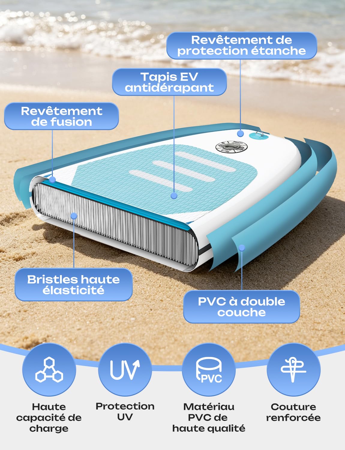 Glymnis Sup Board Stand Up Paddling Board Gonflable Stand Up Paddle Board Set 10'6 "320x80x15cm 6 Pouces d'épaisseur avec Pompe à air à pagaie en Aluminium et Accessoires complets