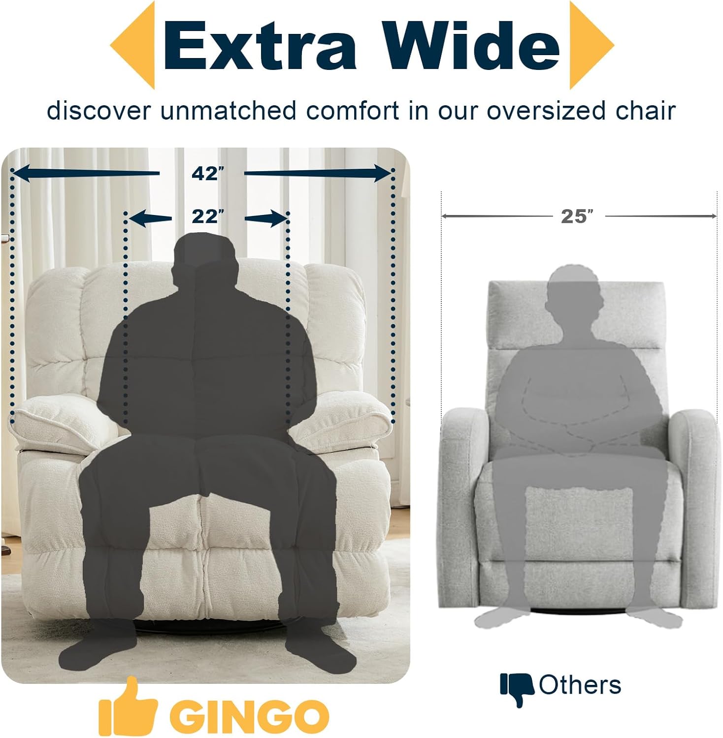 GINGO Power Oversized Recliner Chair Set of 2, Extra Wide Swivel Rocking Recliner Chair, Breathable Soft Fabric Modern Single Sofa for Living Room, Electric Adjustable Angle, USB & Type-C Port, White