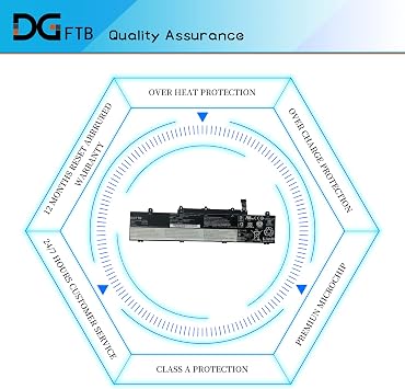 L19M3PD5 L19D3PD5 L19C3PD5 L19L3PD5 Laptop Battery for Lenovo ThinkPad E14 E15 2nd Gen SB10X02608 5B10X02603 SB10X02605 5B10X02594 5B10X02600 5B10X02606(11.1V 45Wh/4120mAh)