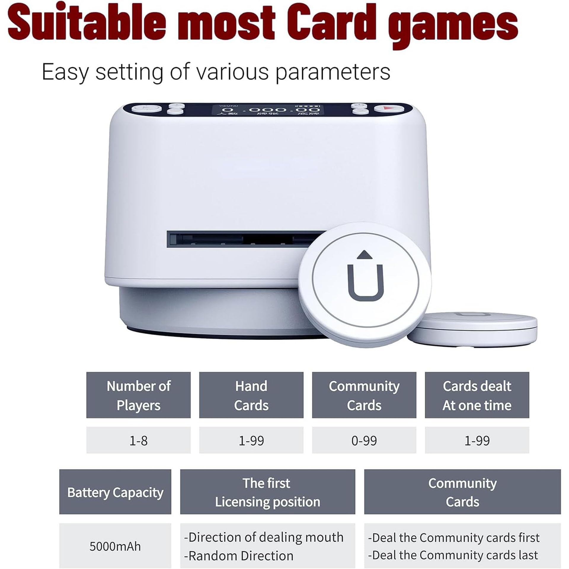 Distributeur de Cartes Entièrement Automatique, Machine à Distribuer les Cartes Rotative à 360 avec 4 Boutons Sans Fil, Batterie Rechargeable 5000MAH Intégrée, pour UNO, Blackjack, Texas Hold'em
