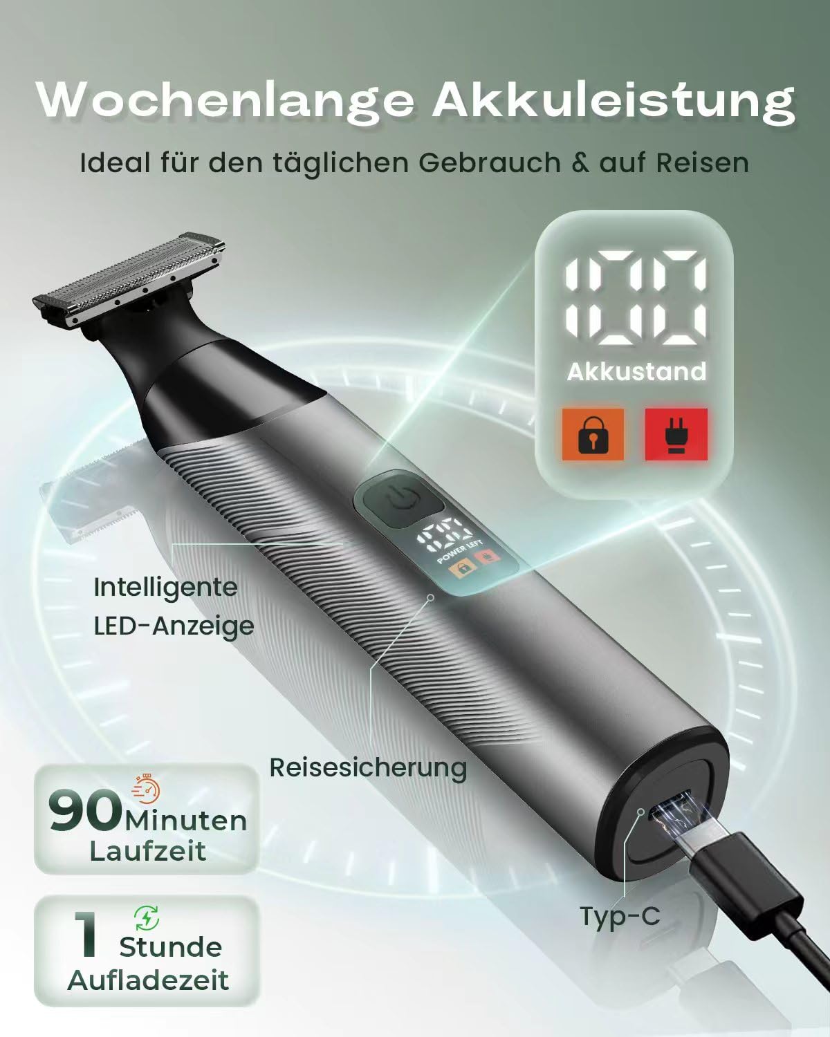 Intimrasierer Mann, Prettywill All-in-One Bodygroomer & Körperrasierer Herren mit Magnetkopf & Doppelklingen, IPX7 Wasserdicht, Elektrischer Rasierer für Ganzkörper & Gesicht, inkl. Aufsteckkämme
