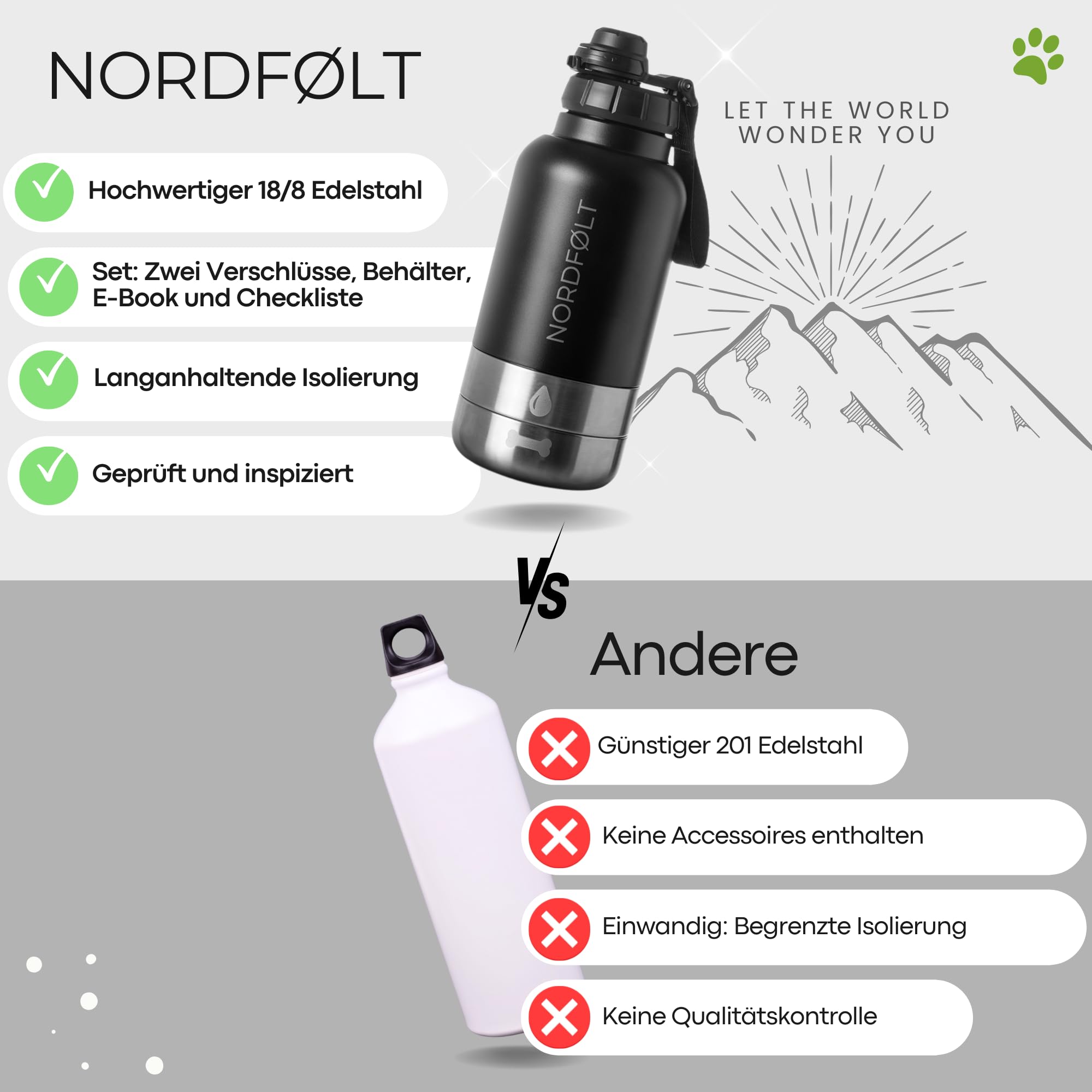 Trinkflasche Hunde Für Unterwegs, 4 in 1 Hundetrinkflasche für Unterwegs 950ml, Isolierflasche aus Edelstahl, Hundezubehör für Reise, Trinkflasche Hund mit Wassernapf und Futternapf, BPA-Frei