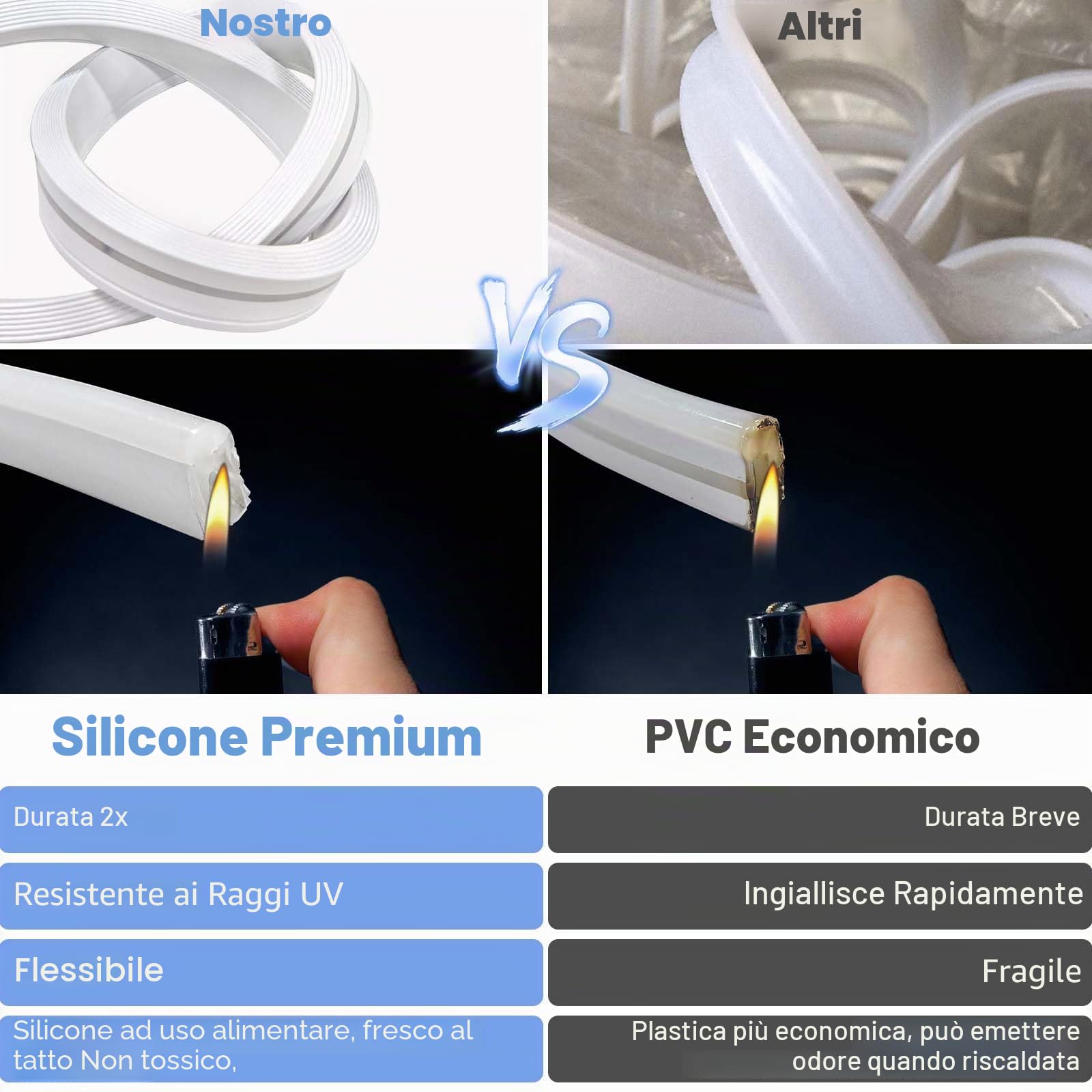 Striscia LED Neon 10M Dimmerabile 1200LED Bianco Freddo 6500K | 24V Luce Neon LED IP65 Impermeabile in Silicone Flessibile per Cucina Camera Giardino Decorazione Interna ed Esterna