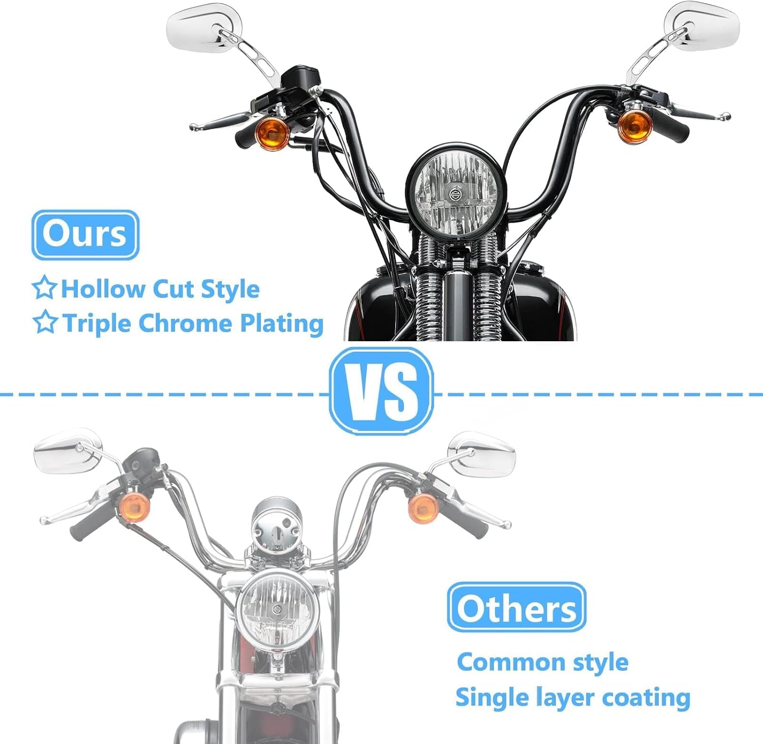 WeiSen Motorcycle Rear View Mirrors, M8 Motorcycle Mirror 360 Degree Adjustment Compatible with Harley Sportster Street Glide Road Glide Road King Dyna Softail Touring, Chrome