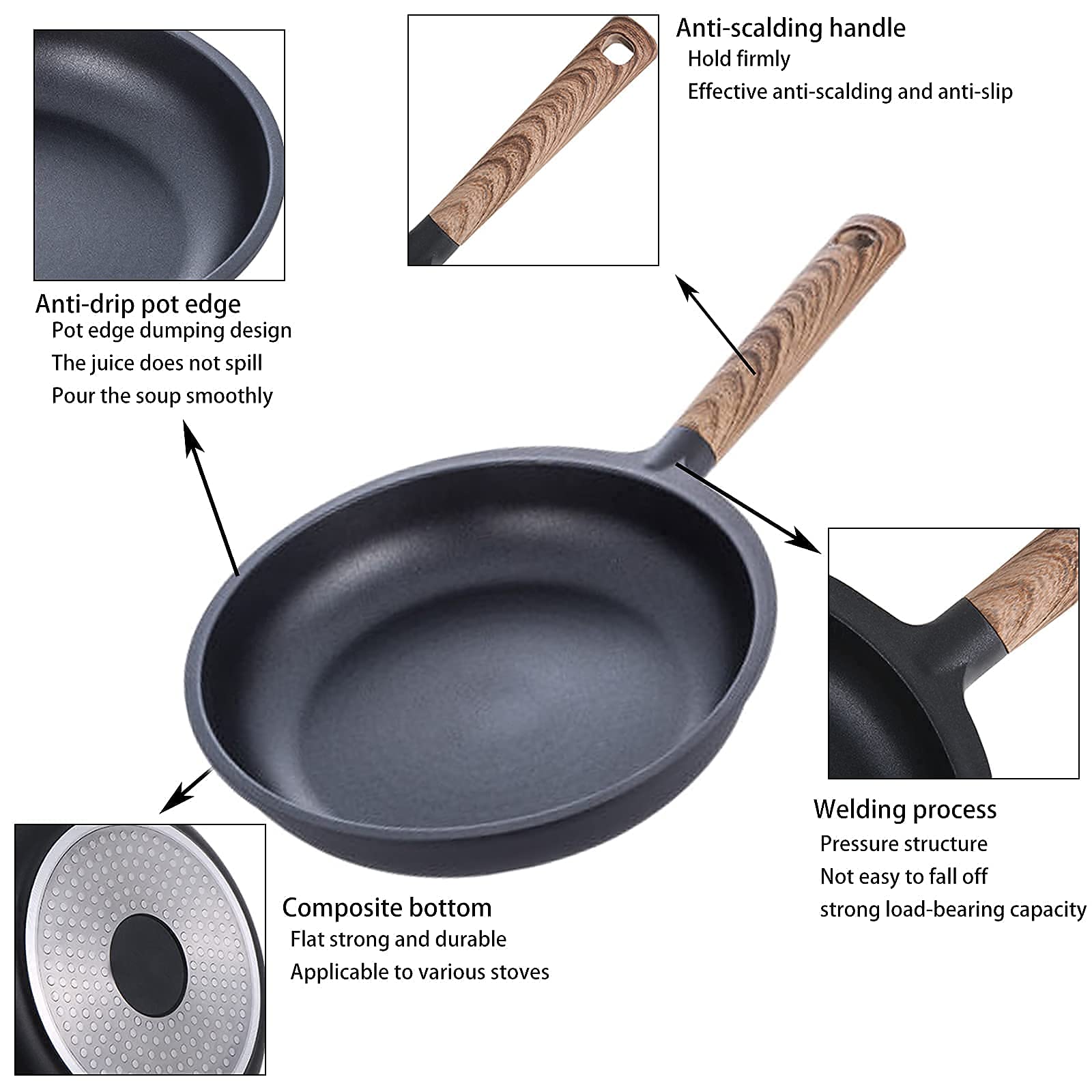 Amazon｜中華鍋炒め、フラットボトムフライパンプロフェッショナルノン