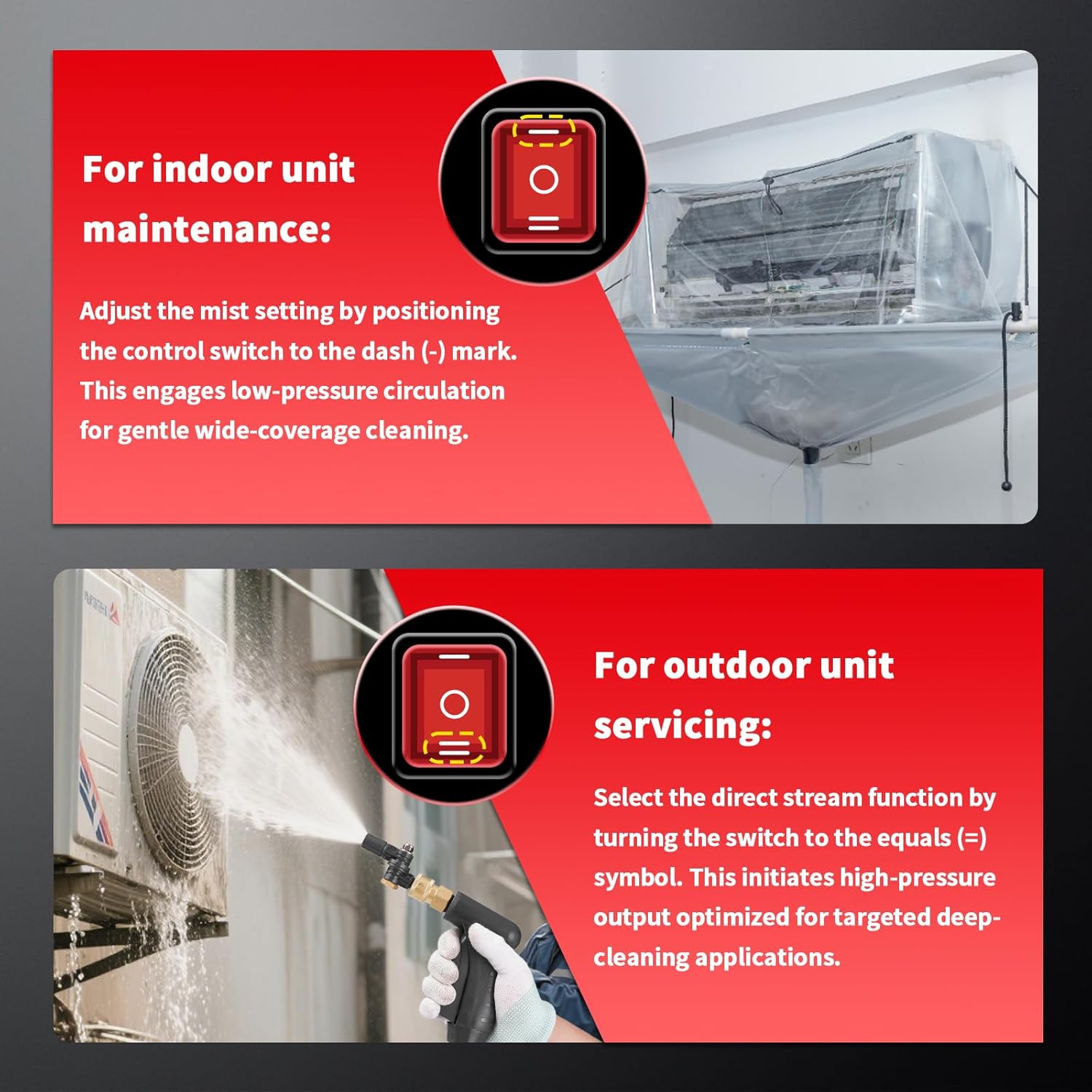 HVAC Pressure Washer, Portable Coil Claening Sprayer with 5 Quick Connect Nozzles, Fin Cleaner Set, Extension Tube for Air Conditioner, Cars,Fences, Driveways, Patios, Home Cleaning