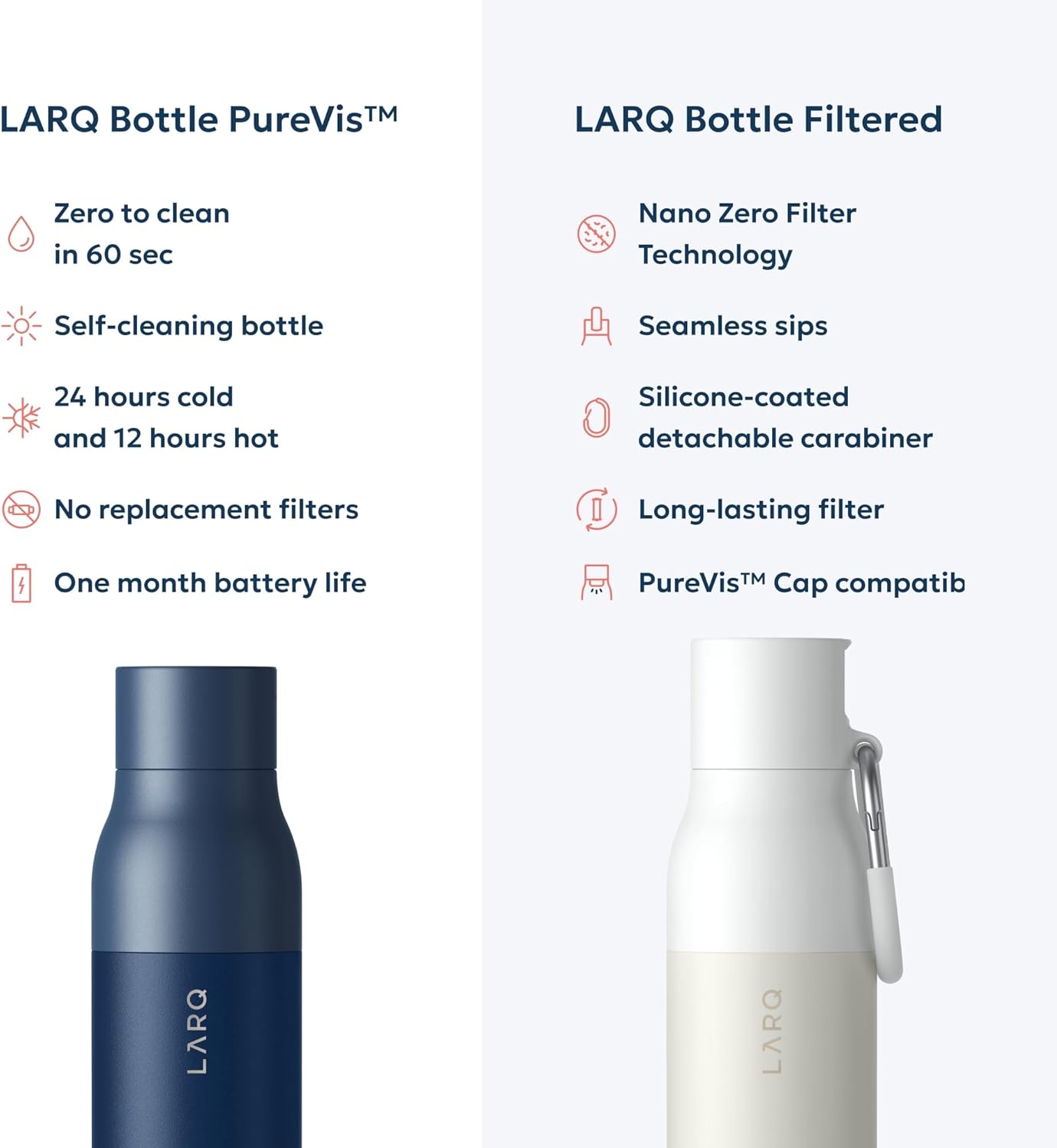 LARQ Bottle PureVis 25 oz - Self-Cleaning and Insulated Stainless Steel Water Bottle with UV Water Purifier and Award-winning Design | Reusable & Travel Friendly, Monaco Blue