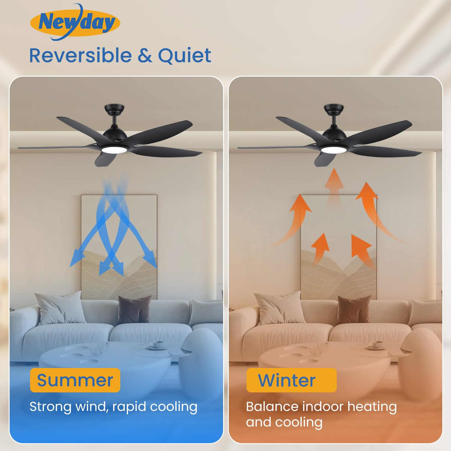 Newday Ventilatore a soffitto con Luce Dimmerabile, 153cm Ventilatore da Soffitto con telecomando e timer Silenzioso, Pala Soffitto Grande 5 Pale Nero per camera da letto soggiorno