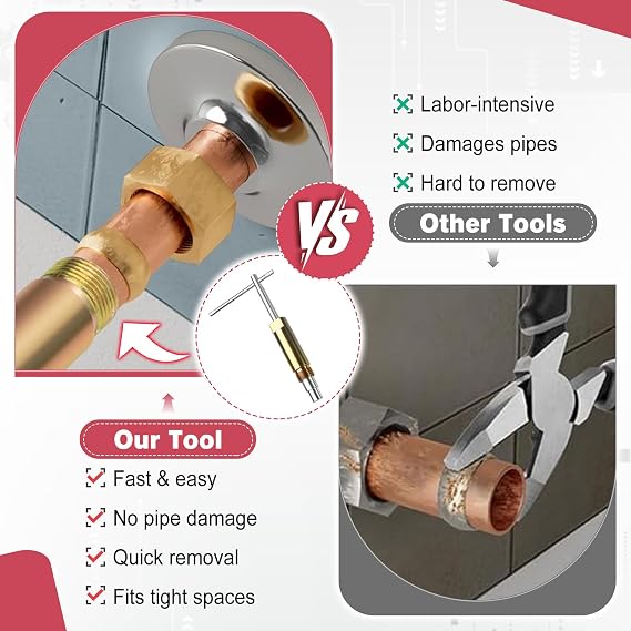 Plumbing Tools Kit with Angle Stop Wrench & 1/2-Inch Compression Sleeve Puller Professional Plumbers Wrench Compression Sleeve Puller Tool for Pipe Nut Ferrule Removal