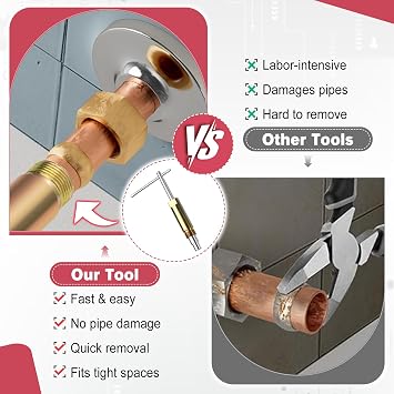 Plumbing Tools Kit with Angle Stop Wrench & 1/2-Inch Compression Sleeve Puller Professional Plumbers Wrench Compression Sleeve Puller Tool for Pipe Nut Ferrule Removal
