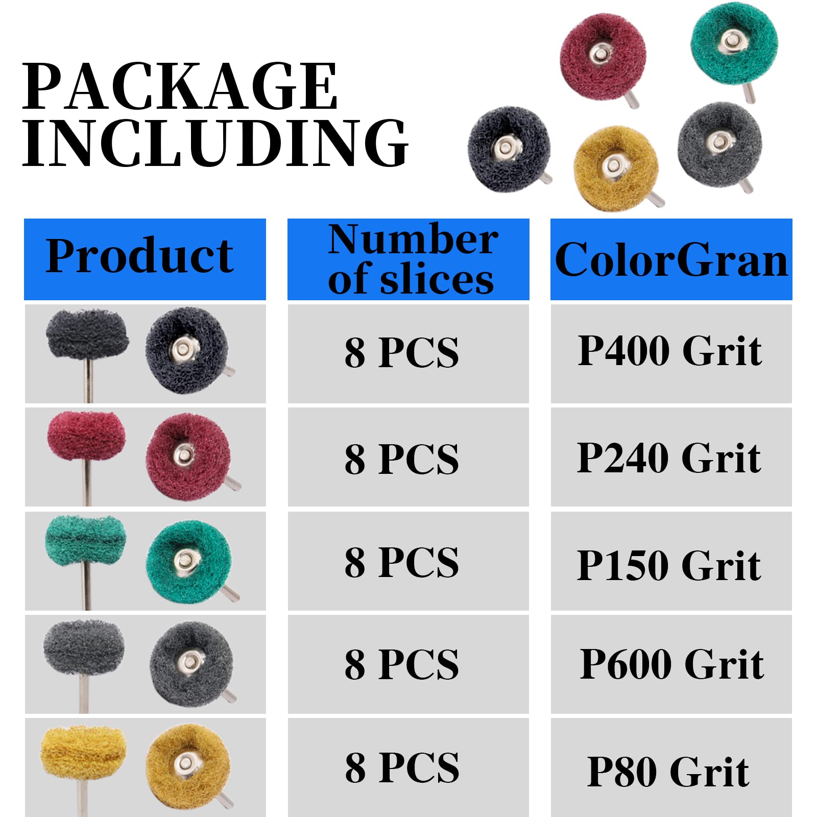 40 Pezzi Ruote di Lucidatura Abrasivo, 3 mm Ruote di Lucidatura Grana 80 150 240 400 600 per Utensili Rotanti Dremel Accessori 35mm di Diametro