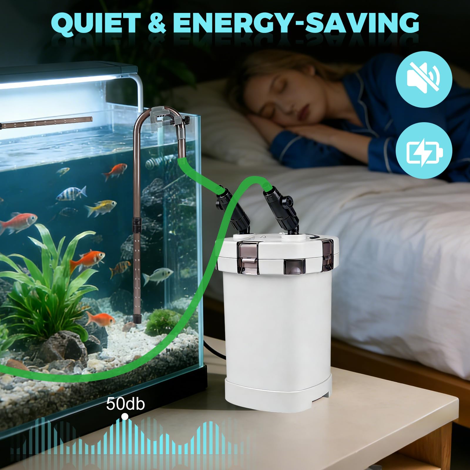 EXLECO Filtr zewnętrzny do akwarium 800 l/h 15 W, regulowana pompa filtrująca do akwarium, 3-stopniowa filtracja do akwarium z materiałem filtrującym i wężem powietrznym do akwariów do 300 litrów HW