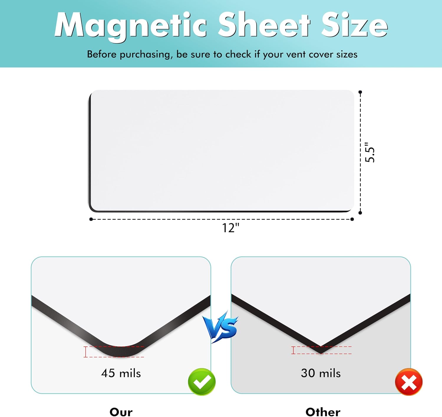 CUHIOY 45mil Magnetic Vent Covers 5.5x12", Floor Register Blocker, 2Pack image 3