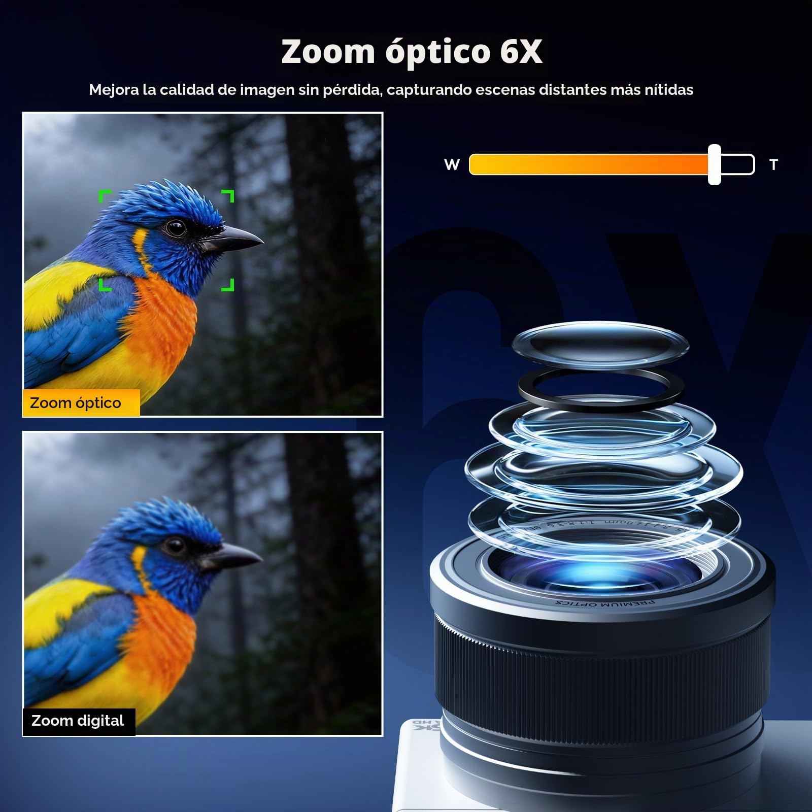 Cámara Digital compacta 5K 72MP, Zoom óptico 6X, Pantalla abatible 2.8" 180°, Enfoque automático, estabilización Imagen, Tarjeta 64GB, 2 baterías, para vlogging y fotografía de Viajes