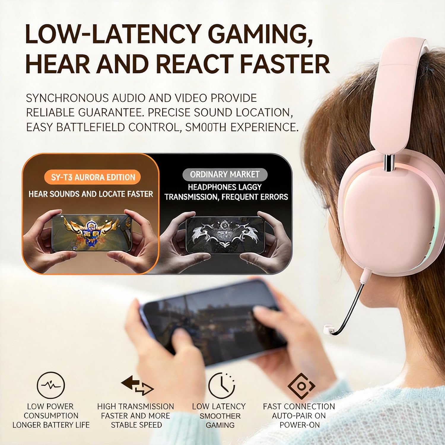 Over-Ear Wireless Bluetooth Headphones with 5.3 Chip, 20H Playtime, 40mm Drivers, Foldable & Lightweight Design, RGB Lighting, Dual Mic for Clear Calls, Compatible with PC/Phone, SY-T3 Pink.