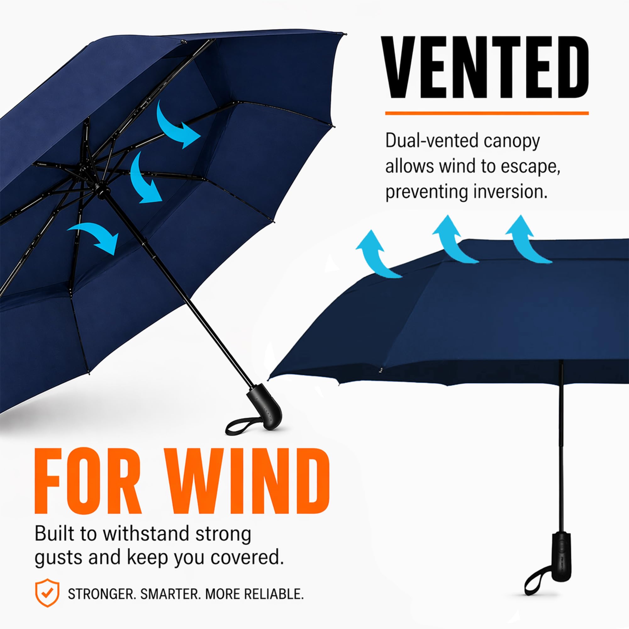Prostorm Paraguas de viaje ventilado resistente al viento, apertura y cierre automáticos, fuerte, resistente al viento, Pro Storm, pequeño, compacto, mini, plegable y portátil, mochila, coche, bolso, | Cubierta de cúpula profunda, ligera, apertura y cierr