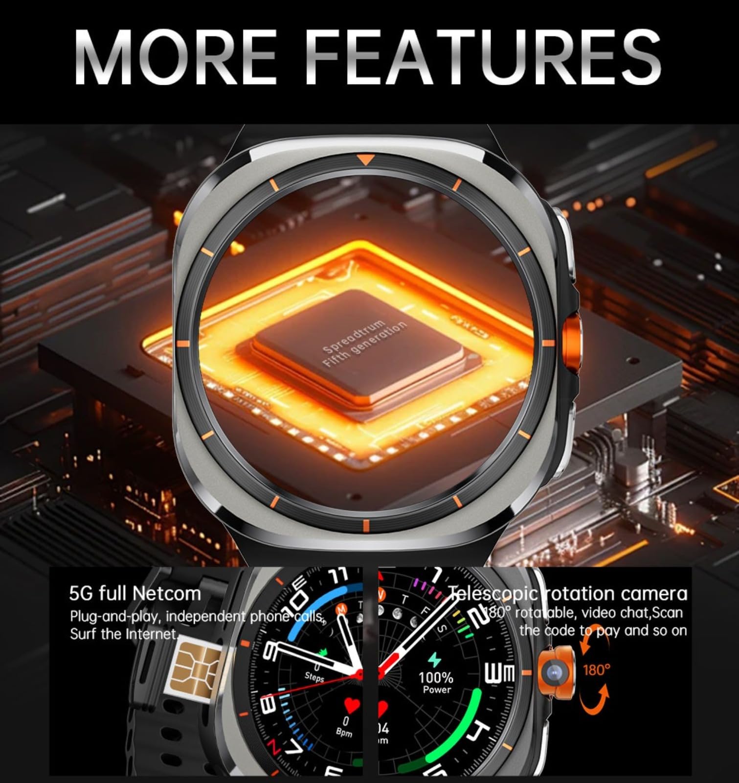 Smartwatch 5G da uomo e donna con display AMOLED da 1,6 pollici, GPS, cardiofrequenzimetro, batteria 1480 mAh, fotocamera girevole, quadranti multipli, Android 9.0